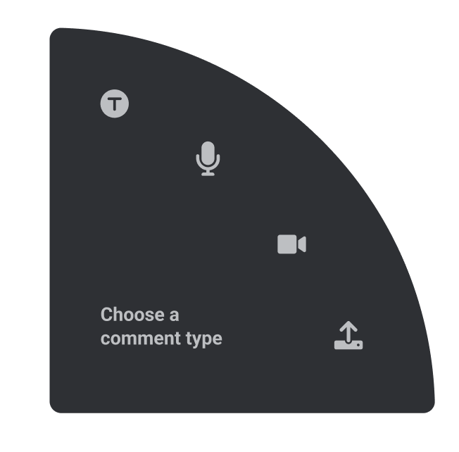 A fan shape is labeled with the words choose a comment type. The arched part of the fan holds icons depicting the letter T, a microphone, a video camera, and disk drive with an up arrow.